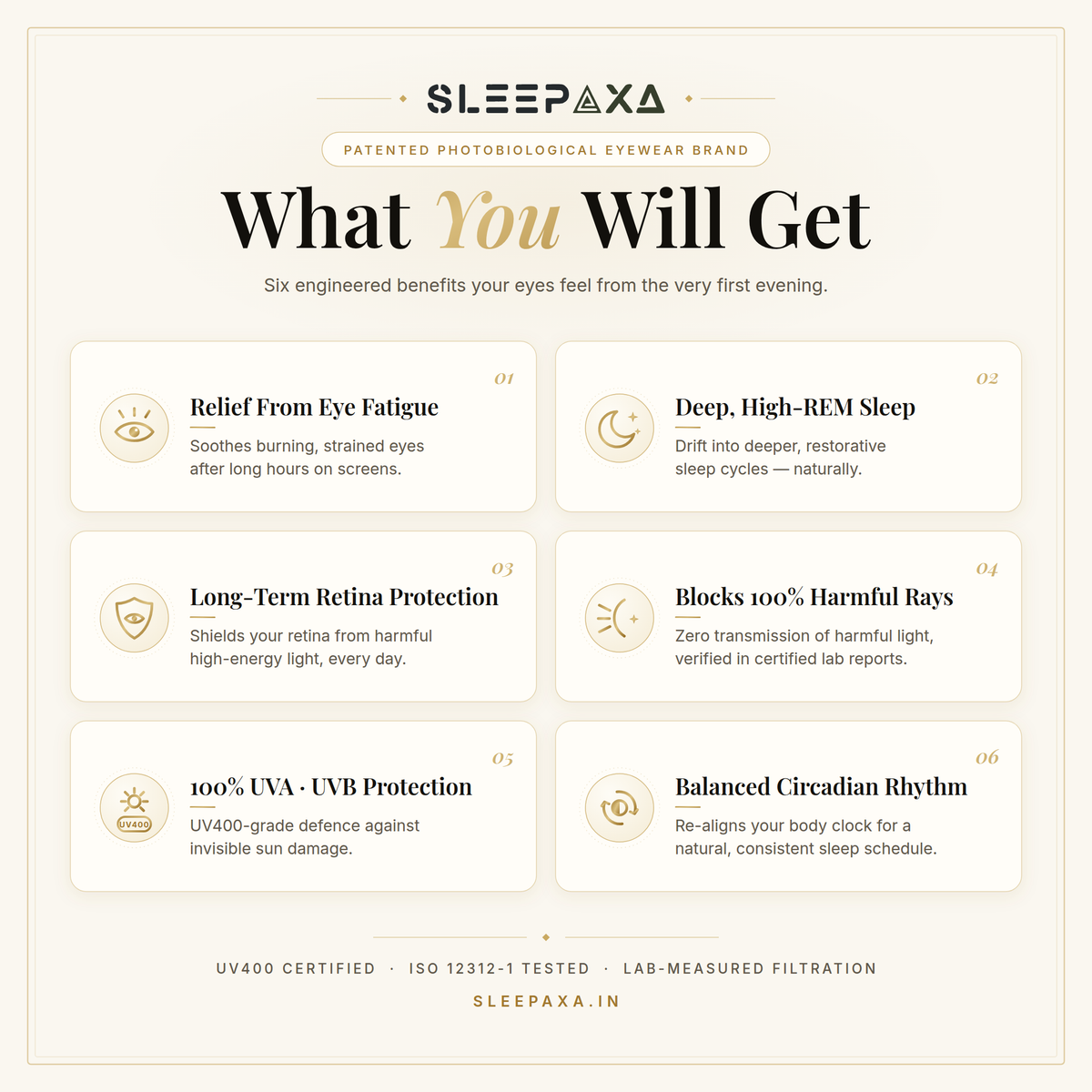 What is included with every Sleepaxa order