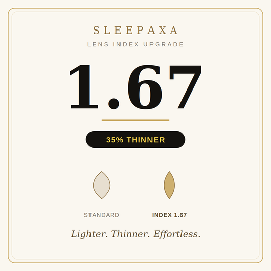 Sleepaxa 1.67 high-index lens upgrade