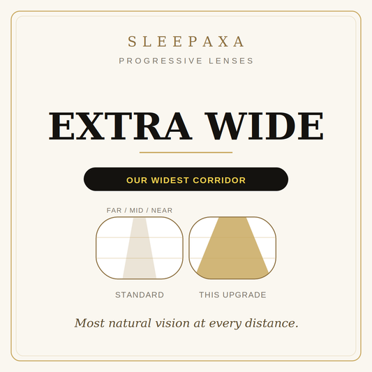 Sleepaxa extra wider progressive lens upgrade